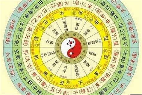 五行人格查詢|生辰八字算命，八字算命免費算命，周易八字算命最準的算命網